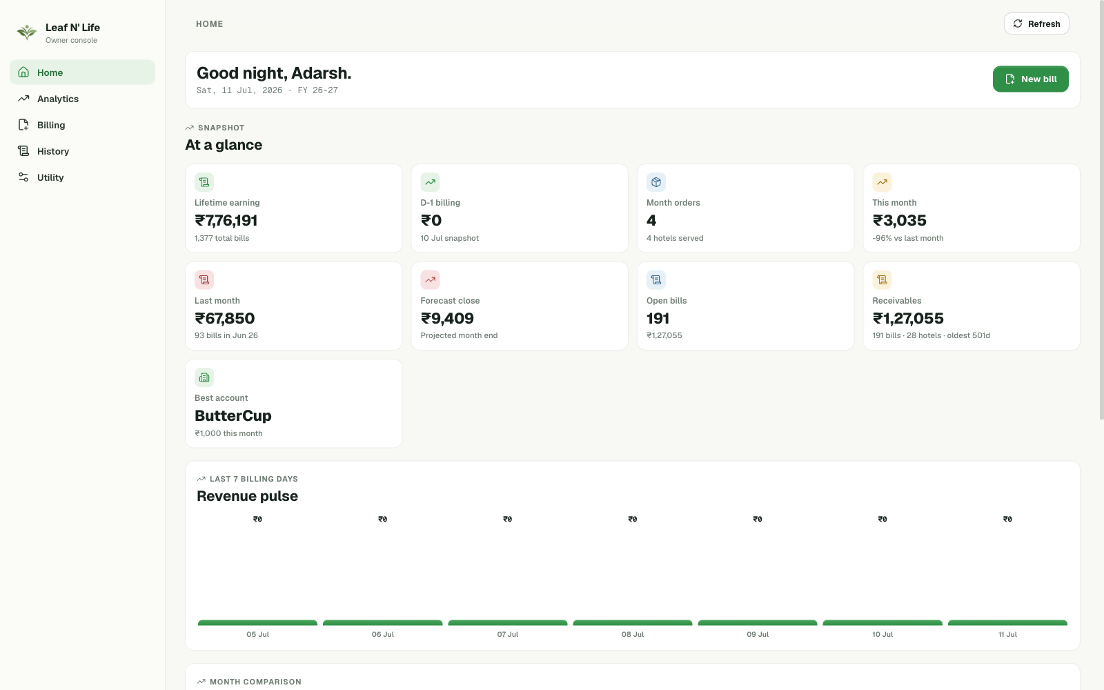 The Leaf N' Life owner console — billing dashboard